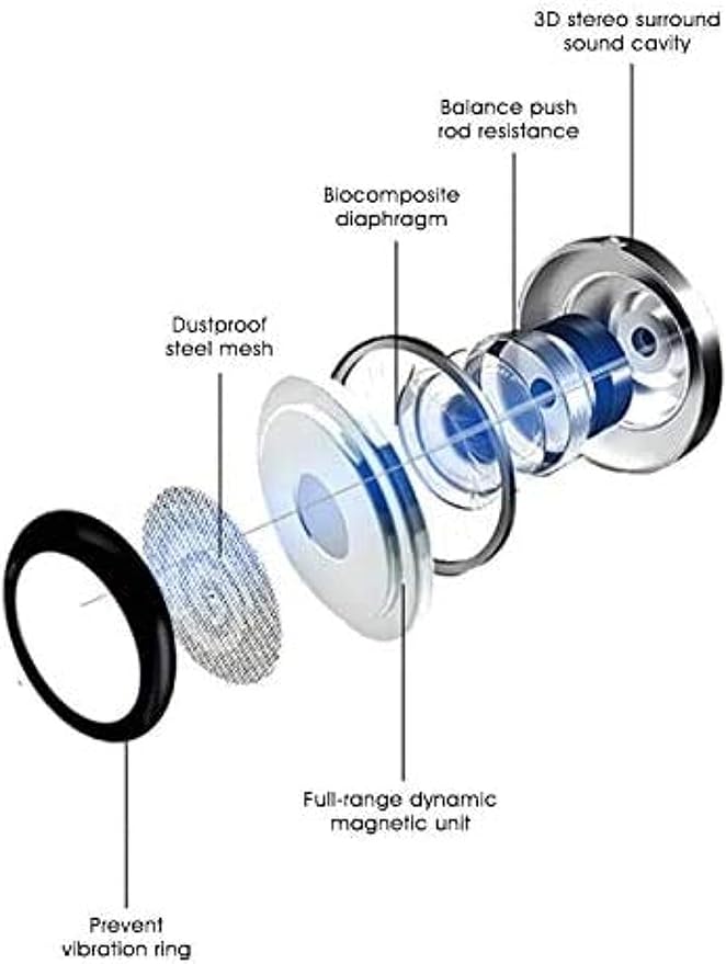 Samsung Earphones
