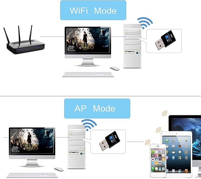 WiFi Dongle, 300Mbps Mini Wireless Network USB Wi-Fi Adapter for PC Desktop Laptop - Supports Windows 10/8/8.1/7/Vista/XP, macOS, and Linux