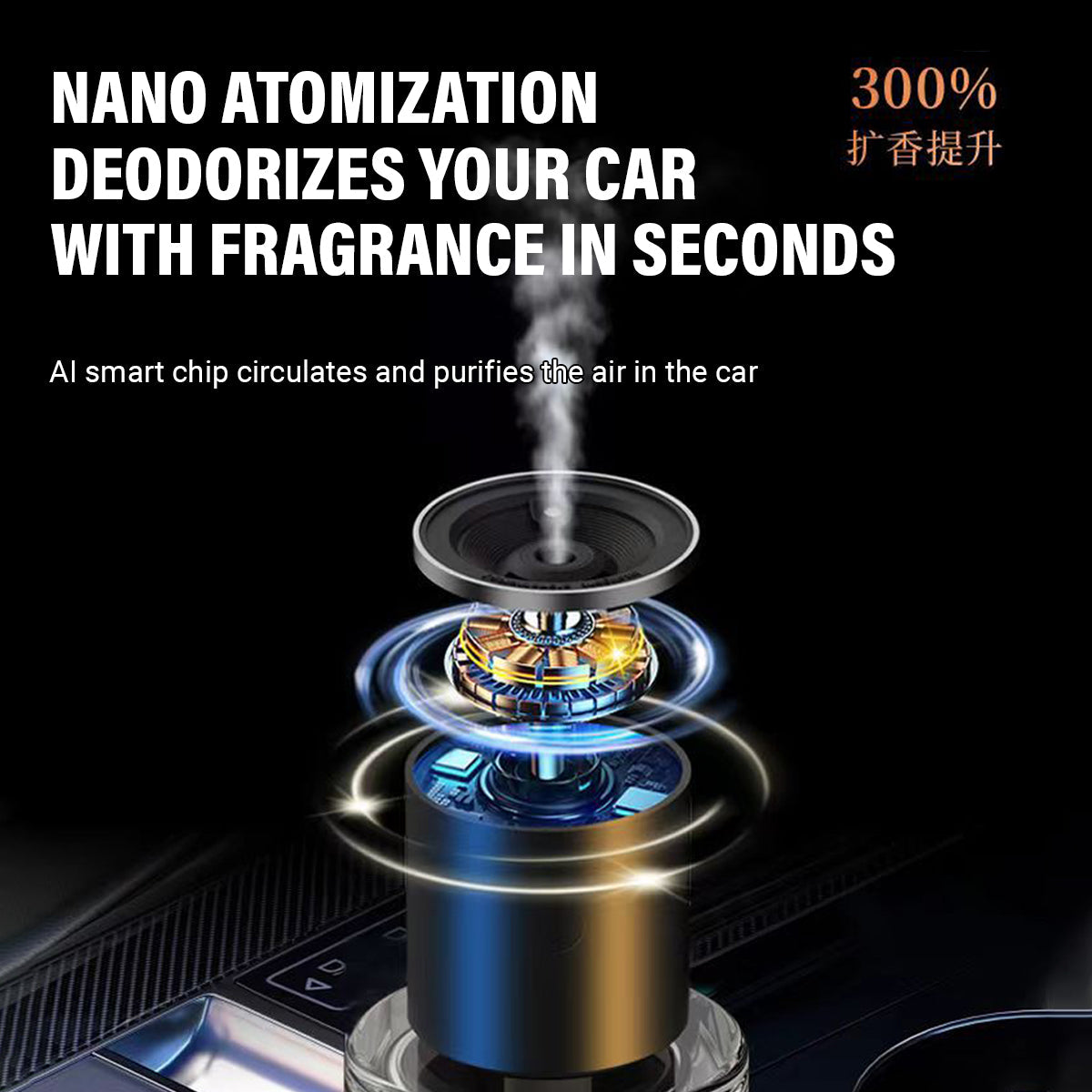Car & Home Fragrance Diffuser – 160ml Long-Lasting Nano Spray Aroma