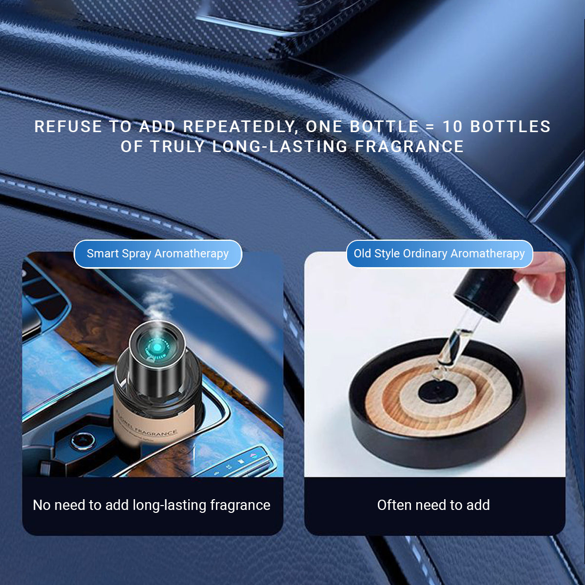 Car & Home Fragrance Diffuser – 160ml Long-Lasting Nano Spray Aroma
