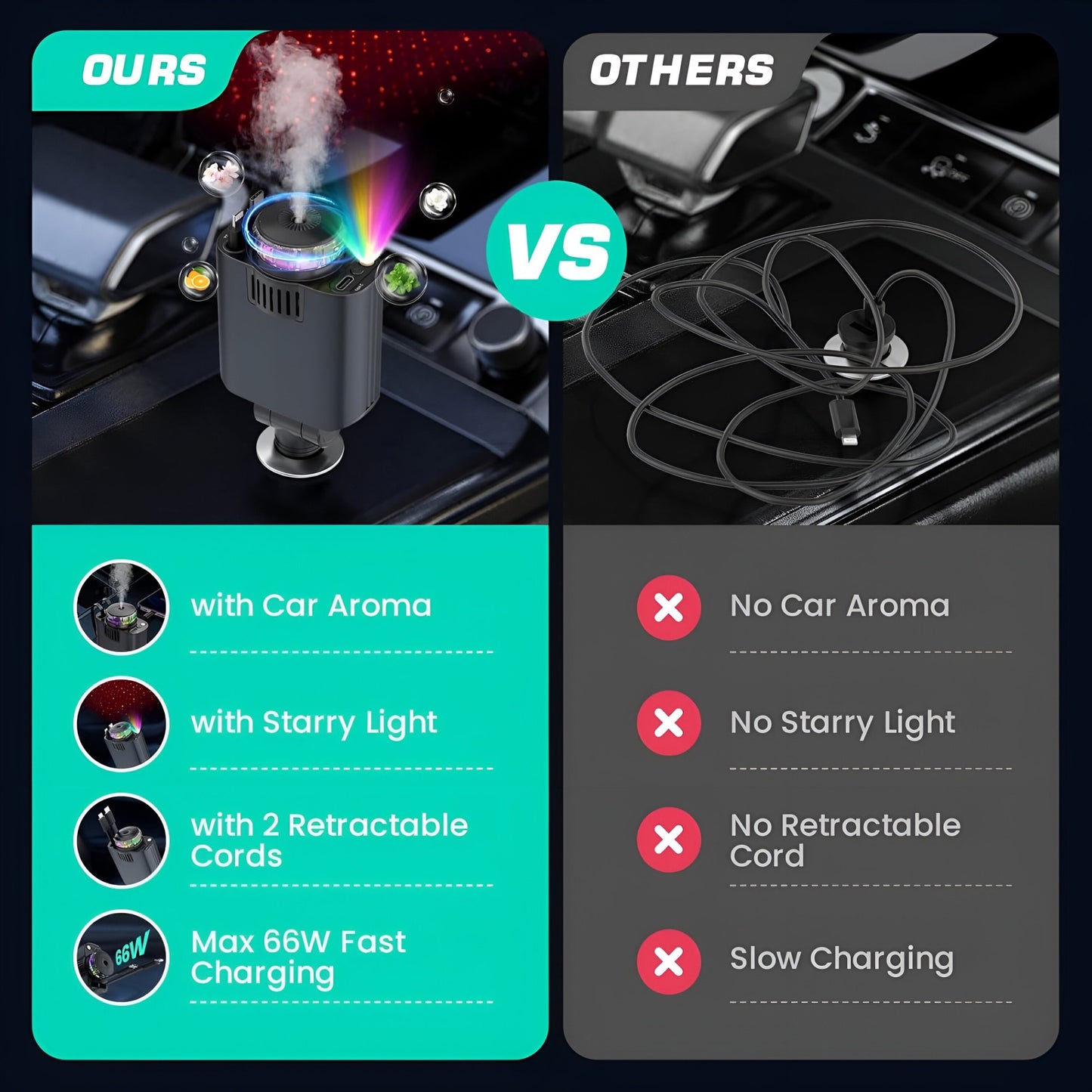 W&O STARLIGHT CAR CHARGER