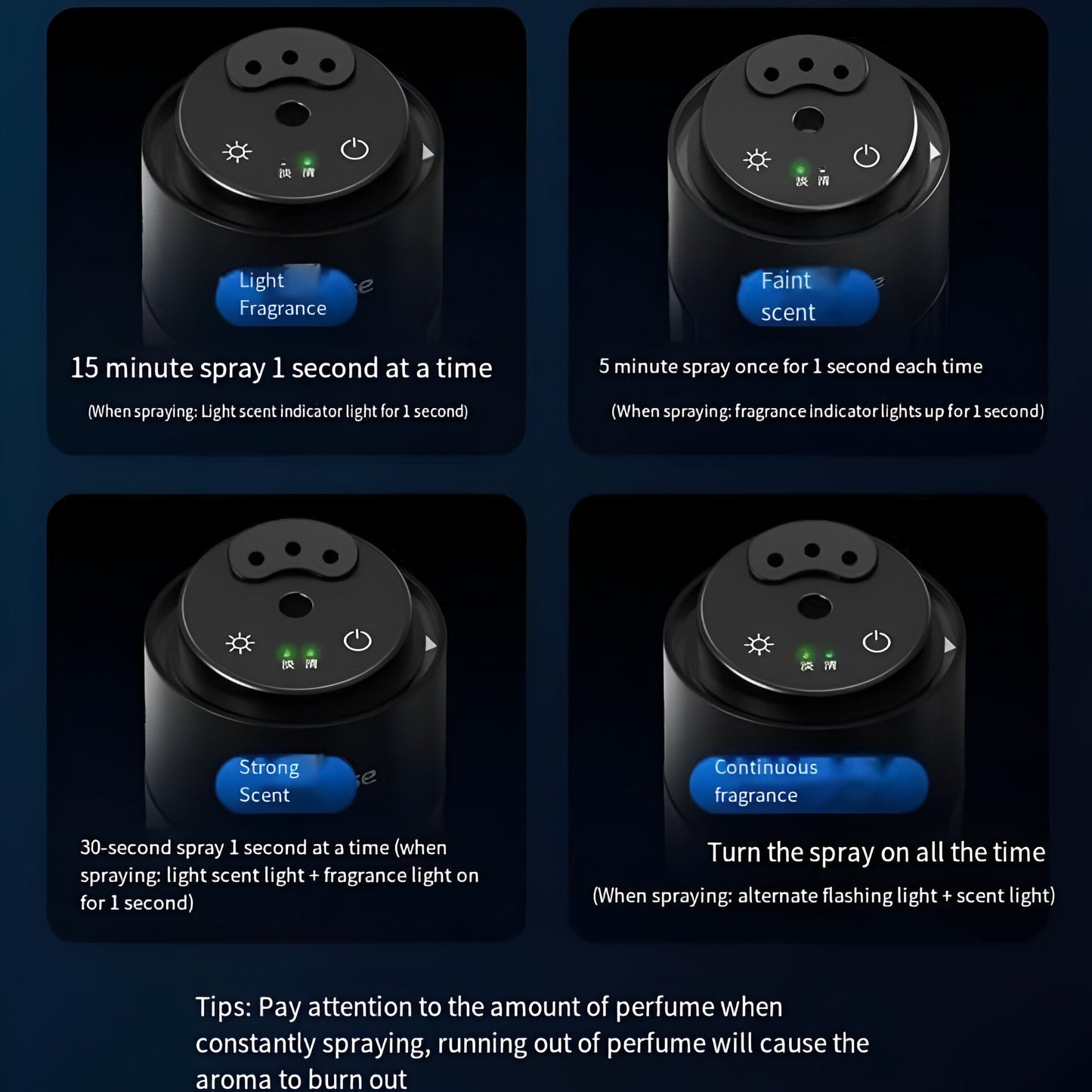 Roadverse Starry Sky Projection Smart Car Diffuser