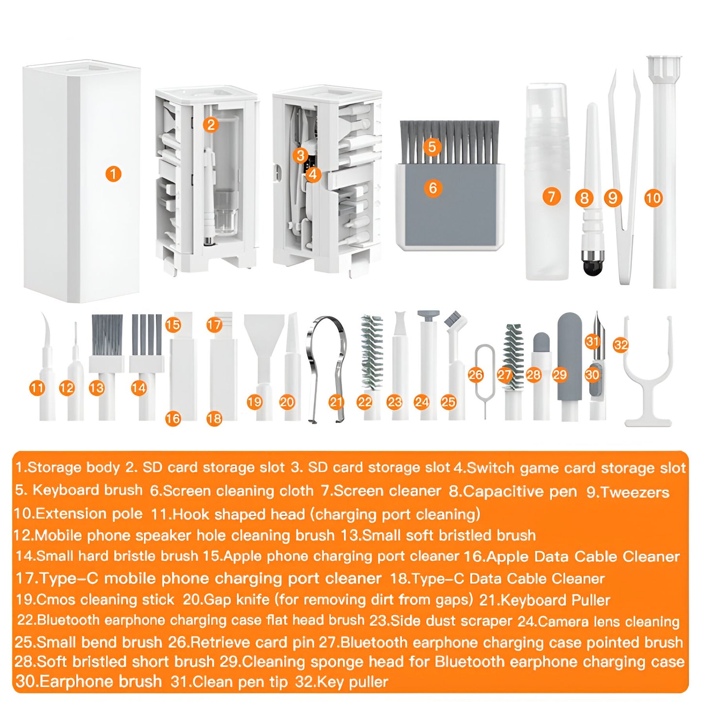 32-in-1 Electronics Cleaning Kit – All-in-One Multifunctional Cleaning Brush Set for Phones, Laptops, Keyboards, Earbuds & More