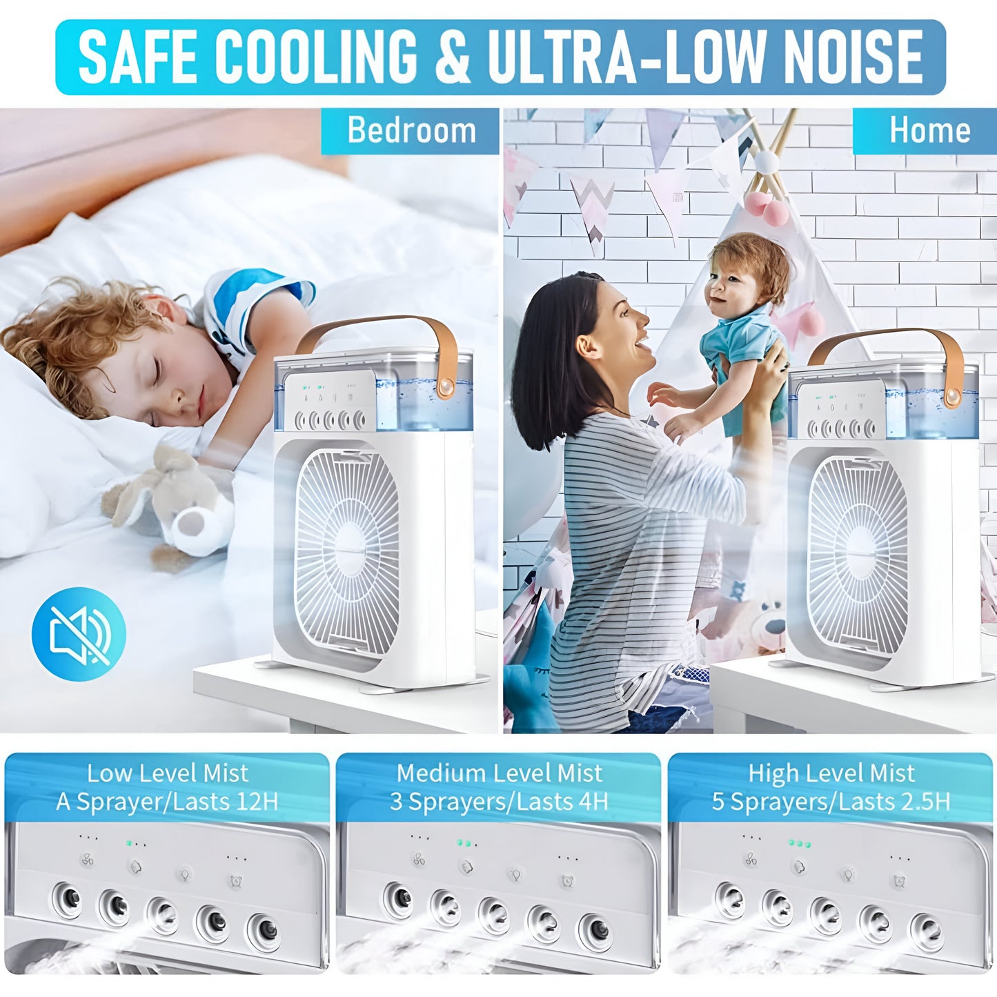 Mini Cooling Fan – Portable 3-in-1 Air Conditioner | Humidifier | LED Night Light | 600ml Tank | USB Powered