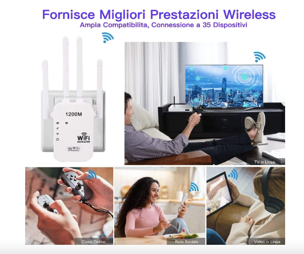WiFi Extender, Wireless Internet Repeater, With Up to 8000 Square Feet Of Coverage, 1.2Gbps Dual Band 2.4G/5G WiFi Range Extender WiFi Booster And Signal Amplifier