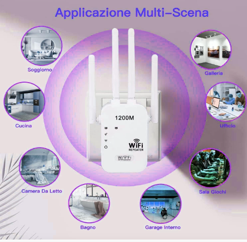 WiFi Extender, Wireless Internet Repeater, With Up to 8000 Square Feet Of Coverage, 1.2Gbps Dual Band 2.4G/5G WiFi Range Extender WiFi Booster And Signal Amplifier