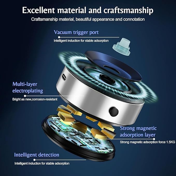 PEETTA Magnetic Car Phone Holder Mount | Universal Military-Grade Vacuum Suction Cup for Windshield & Dashboard - 360° Rotation, Stable Glass Vacuum Adsorption, Type-C Intelligent Mobile Bracket