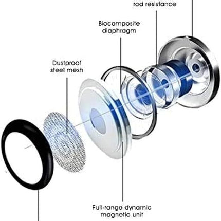 Samsung Earphones