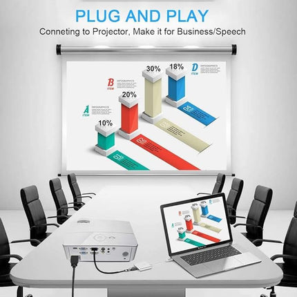 USB Type C to HDMI 4K Adapter, USB C Type-C to HDMI Multiport AV Converter 3-in-1 with USB 3.0 Port & USB C Recharging Port 4K