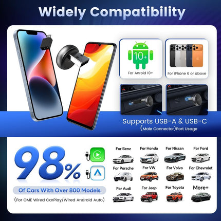 Carlinkit Mini Ultra3 Wireless CarPlay & Android Auto Adapter | Plug & Play 2.4G/5G WiFi for OEM Wired Cars