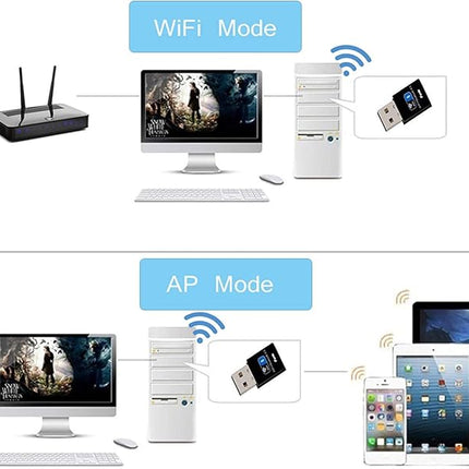WiFi Dongle, 300Mbps Mini Wireless Network USB Wi-Fi Adapter for PC Desktop Laptop - Supports Windows 10/8/8.1/7/Vista/XP, macOS, and Linux