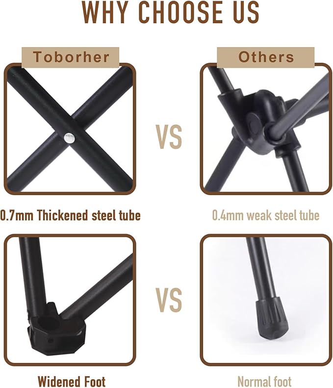Toborher High Back Folding Camping Chair, Upgraded Thickened Steel Pipe, Padded with Cotton, Side Pocket & Carry Bag