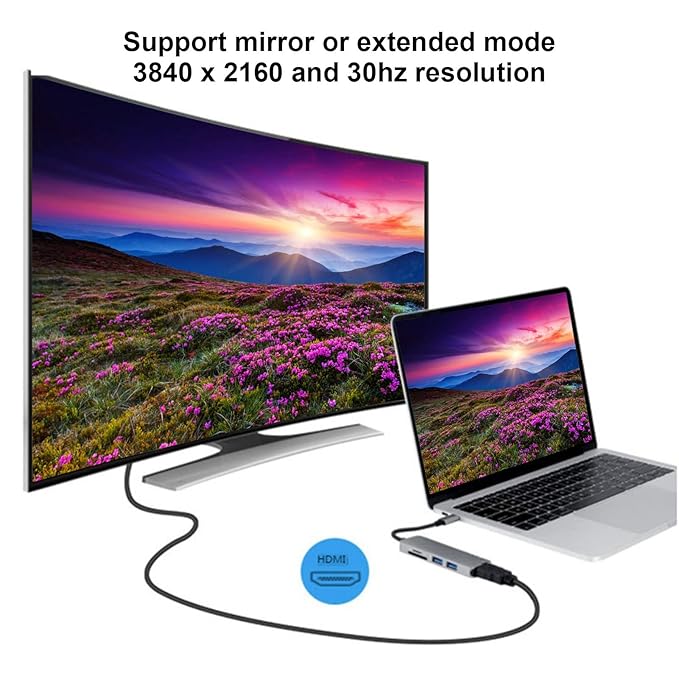 5 in 1 USB C Hub, 5 in 1 Fast Heat Dissipation USB C to 4K Hub for Travel