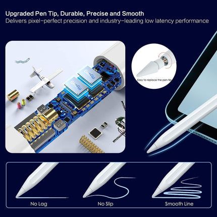 Universal Active Stylus Pen for iPad & Android Tablets – Ultra-Precise Touch Pencil with Palm Rejection, USB-C Fast Charging & LED Display