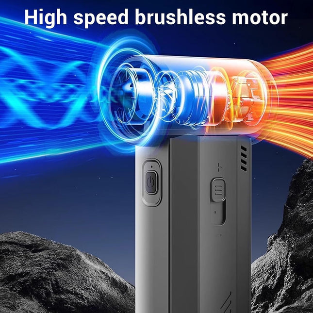 Multifunctional Violent Fan F028 – 130000RPM Cordless Electric Air Duster & Vacuum Cleaner with LED Light