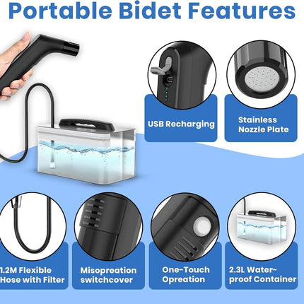 Compact Bidet Sprayer for Travel – Portable Electric Shattaf (شطاف المسافر), USB Rechargeable Handheld Bidet with Adjustable Water Pressure