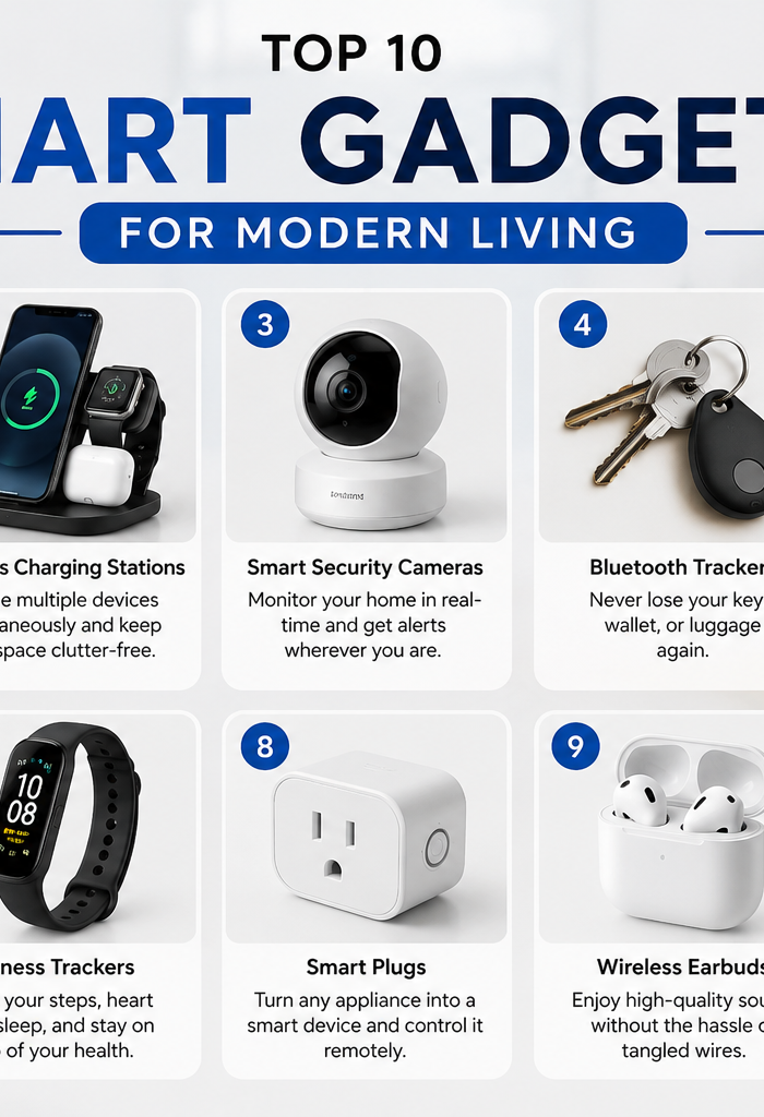 <h1><strong><br/>Upgrade Your Lifestyle: Top 10 Smart Gadgets Designed for Today's Connected World<br/></strong></h1>