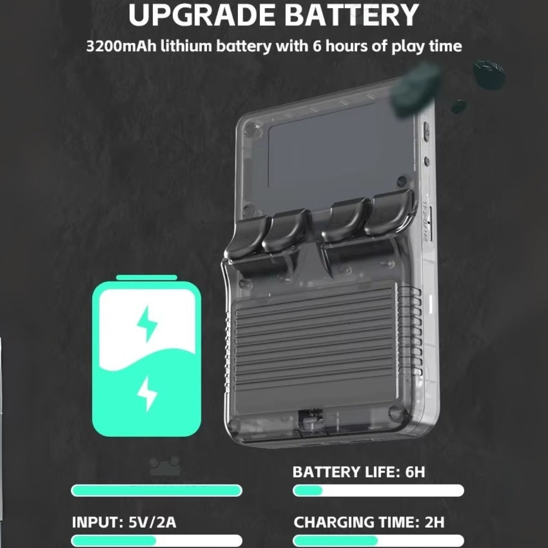 R36S Retro Handheld Video Game Console – 3.5” IPS Display, 20,000+ Classic Games, Portable Linux System, 64GB/128GB Storage