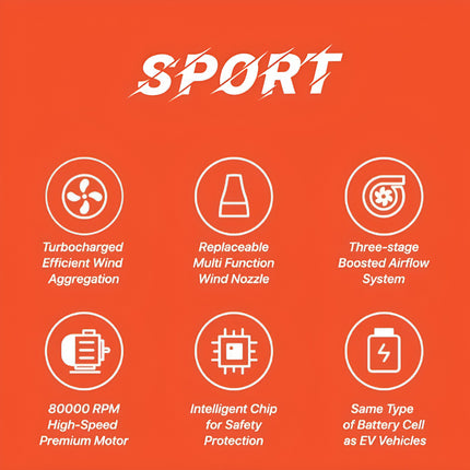SPORT™ High-Speed Turbo Handheld Fan – 80,000 RPM Multi-Function Wireless Blower