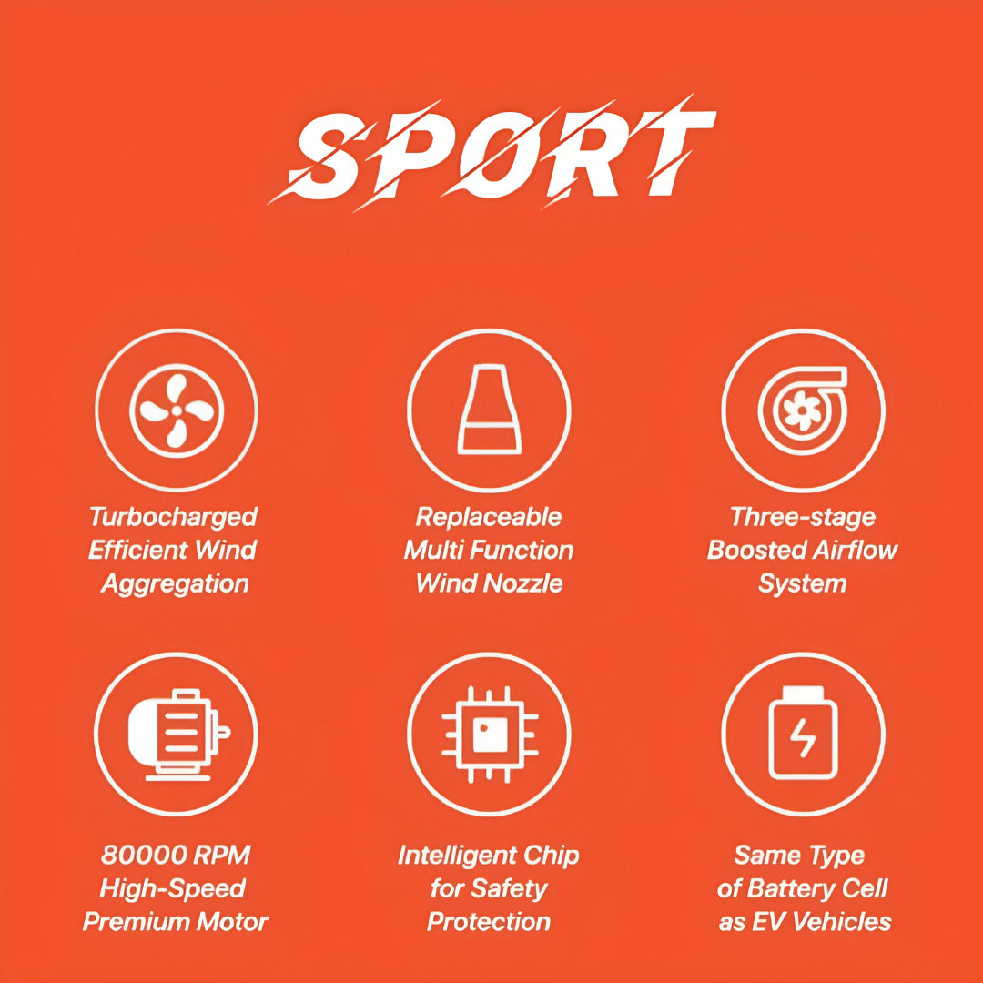 SPORT™ High-Speed Turbo Handheld Fan – 80,000 RPM Multi-Function Wireless Blower