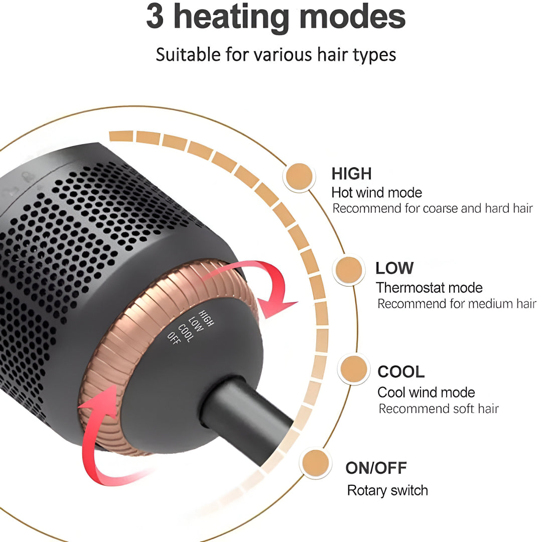 Joy Professional 3-in-1 Hair Styling Brush, Dryer & Straightener – Ionic Hot Air Brush with Adjustable Heat Settings