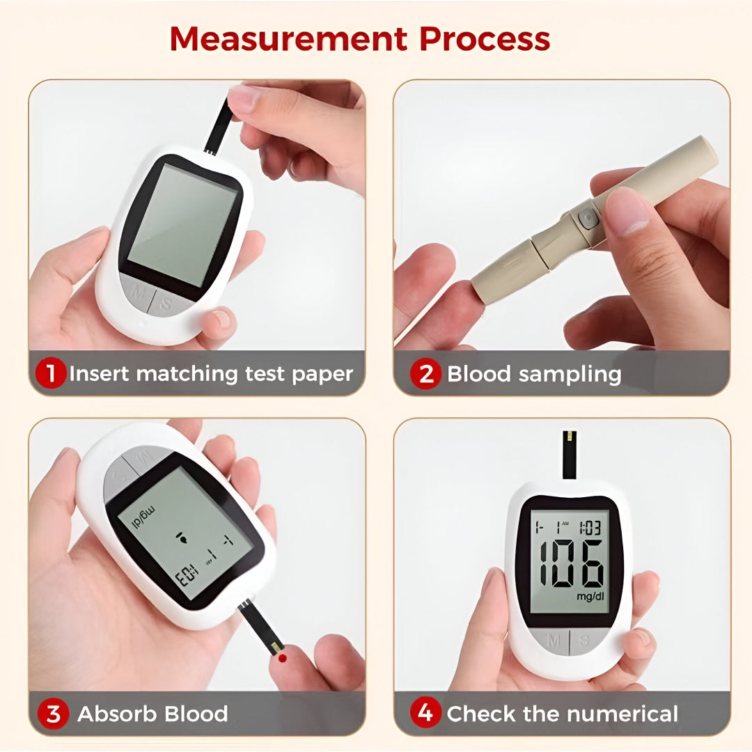 Blood Glucose Meter Kit with Test Strips & Lancets – Portable Home Glucose Tester for Diabetes Monitoring