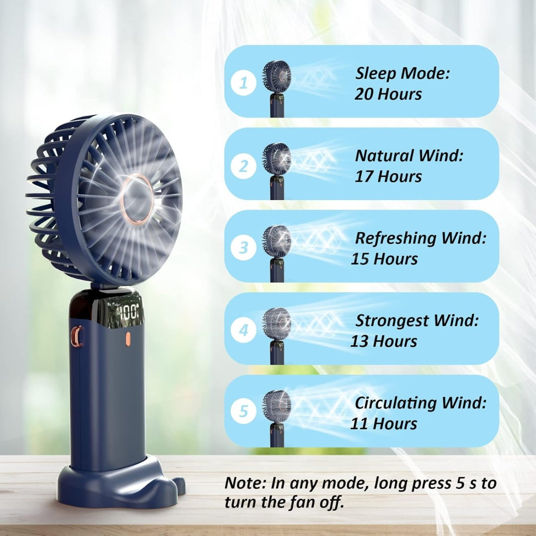 LED Digital Display Fan | Portable USB-C Rechargeable Fan with 5 Speed Modes, 3000mAh Battery, Base & Neck Hanging Strap