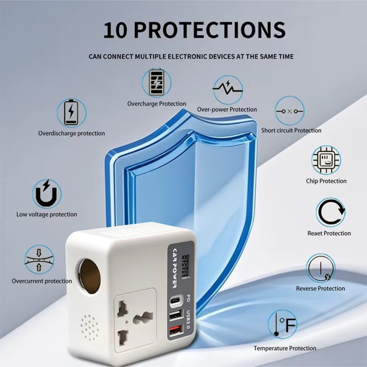 Car Power Inverter with AC Outlet & Fast USB Charging – Multi-Protection Car Charger Adapter