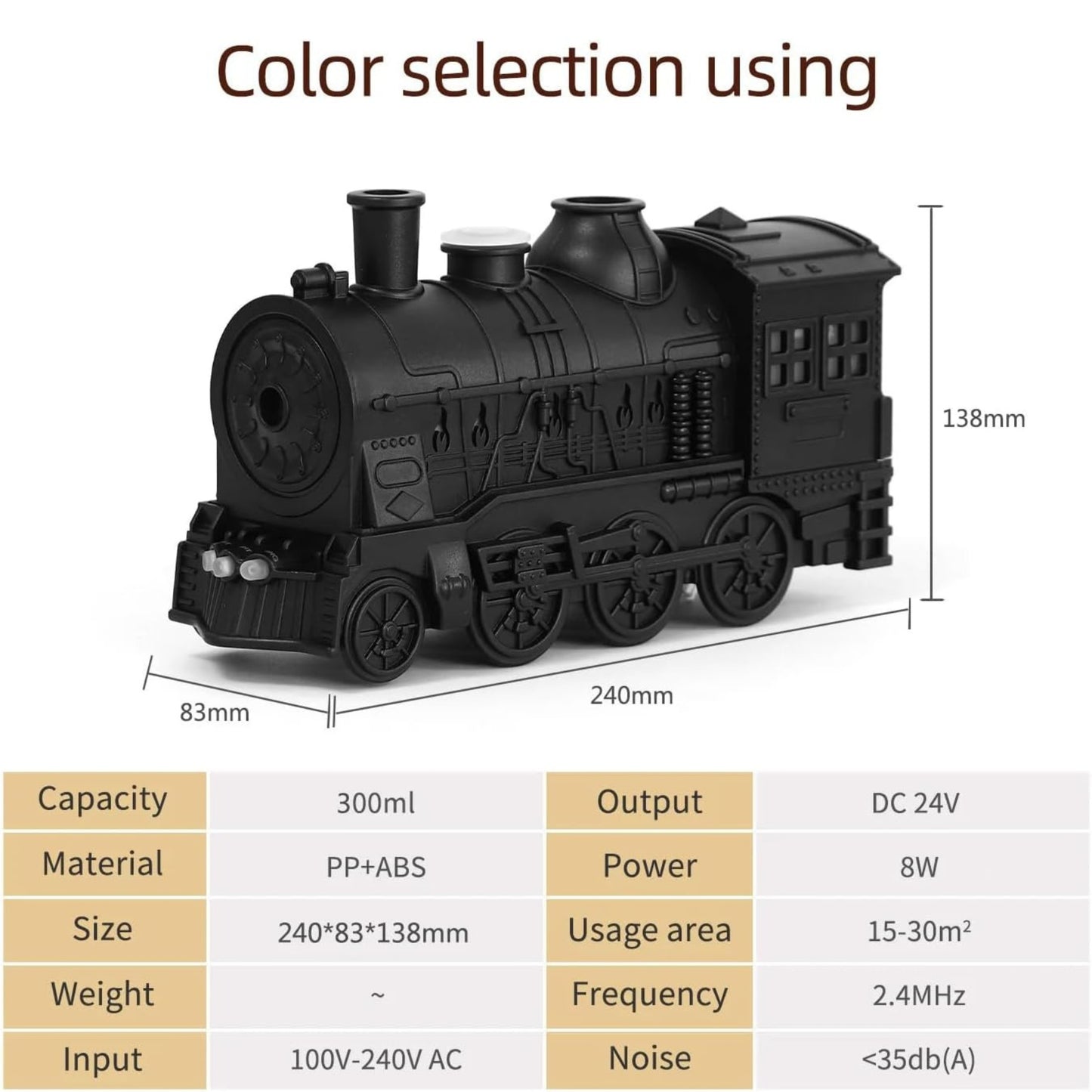 Train Aroma Diffuser & Humidifier – 300ml Ultrasonic Essential Oil Diffuser with LED Flame Effect & Remote Control