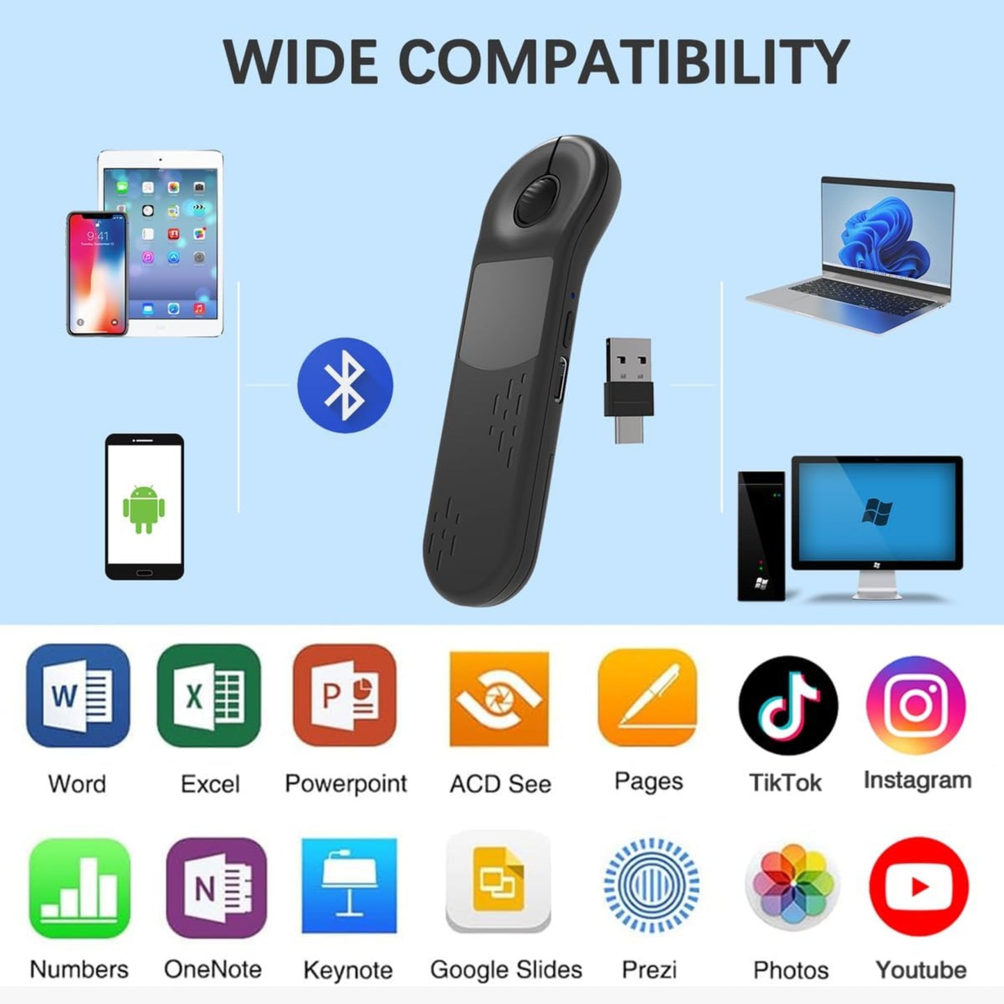 D13 Multi-Functional Air Laser Mouse – Wireless Bluetooth & 2.4G Remote Control, Presentation Clicker with Laser, Voice & Gesture Navigation