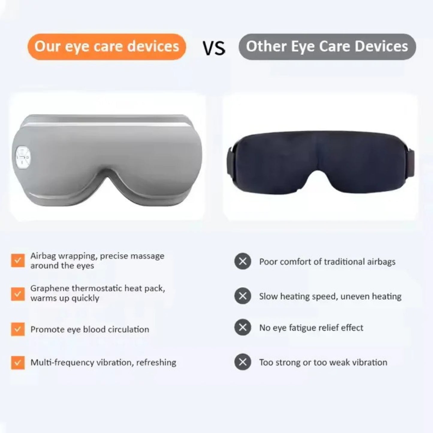 DS-310C Bluetooth Eye Massager with Heat, Air Compression, Vibration & Music – 5 Modes, Foldable & Rechargeable