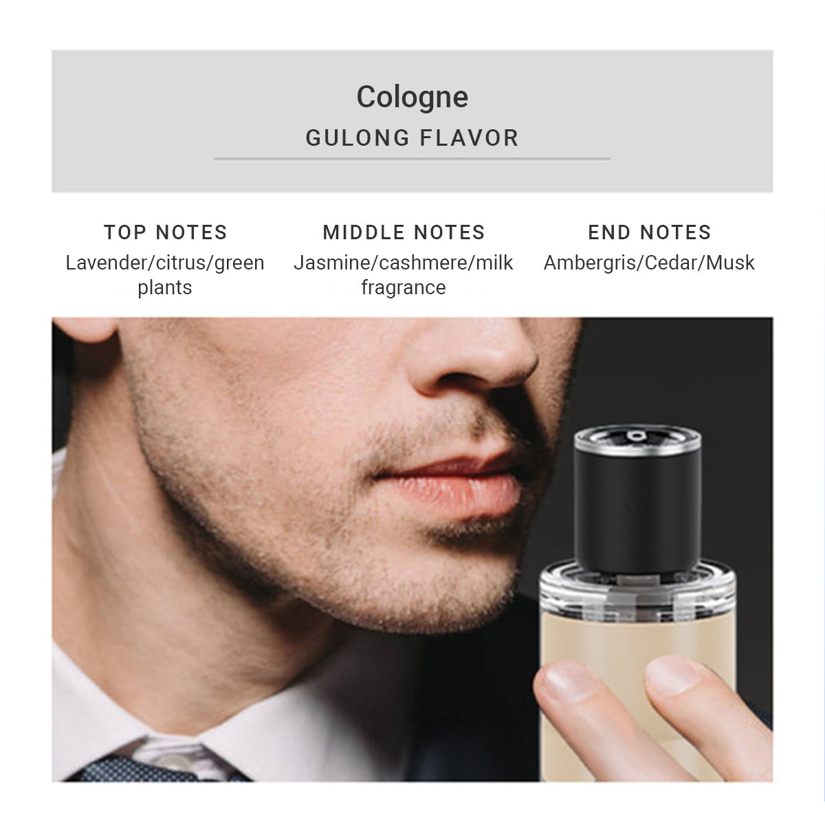 Car & Home Fragrance Diffuser – 160ml Long-Lasting Nano Spray Aroma