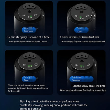 Roadverse Starry Sky Projection Smart Car Diffuser
