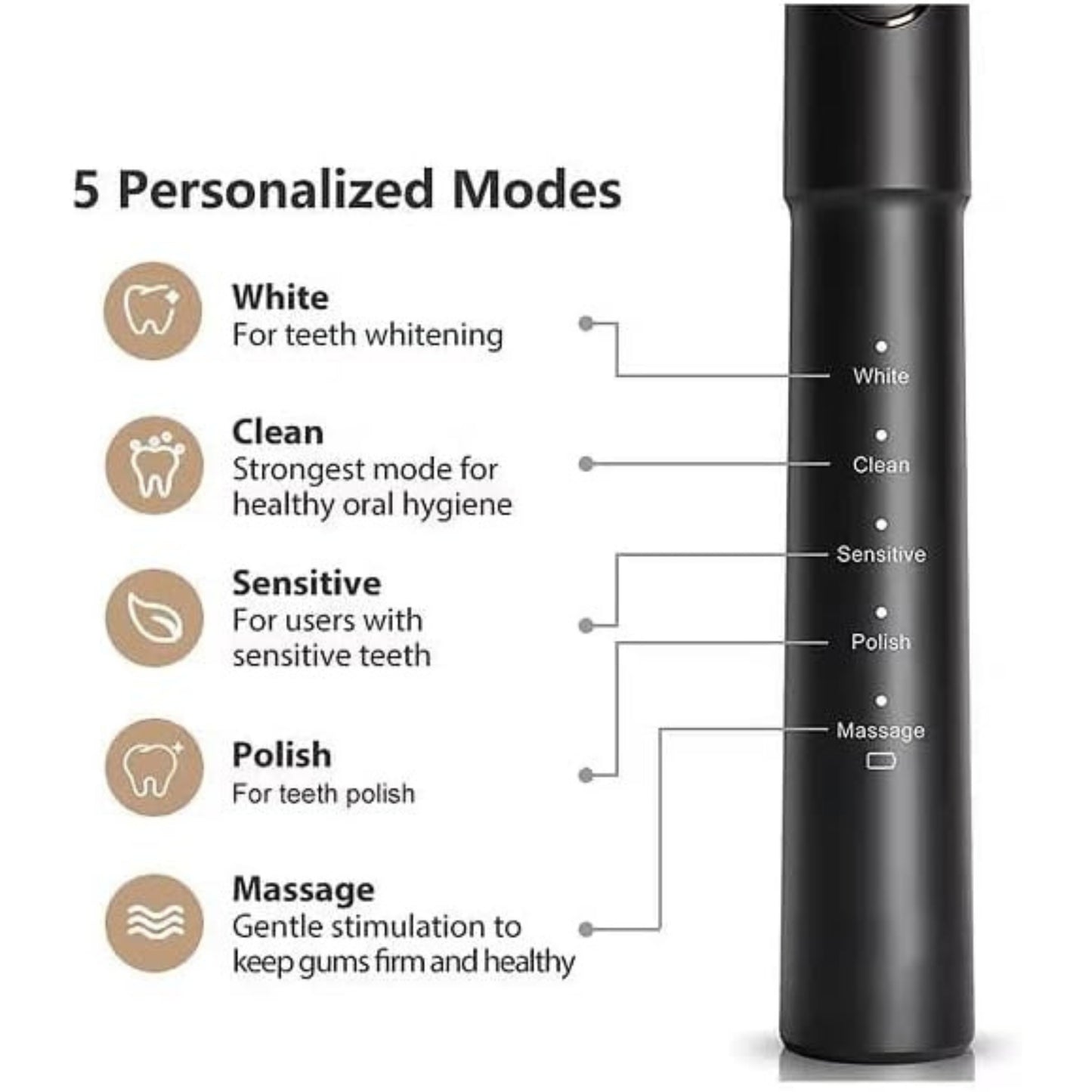 Bitvae E11-F5020E | 2-in-1 Electric Toothbrush & Cordless Water Flosser Combo | Rechargeable Waterproof Oral Care Kit with 5 Brush Modes, 3 Floss Modes, 4 Brush Heads & 4 Nozzles – Black