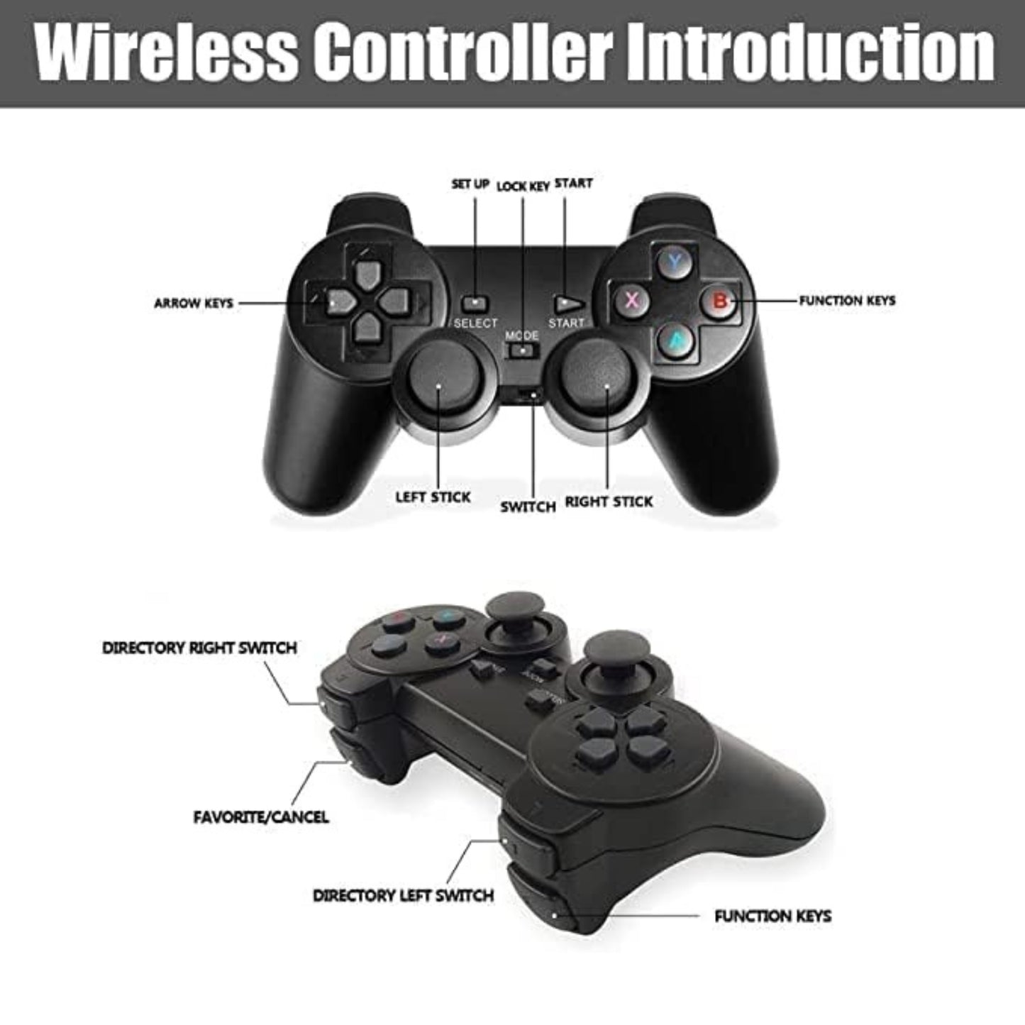2.4G Wireless Retro Game Stick with Dual Gamepads | 4K HDMI Output | 25,000+ Built-in Games & 12 Classic Emulators