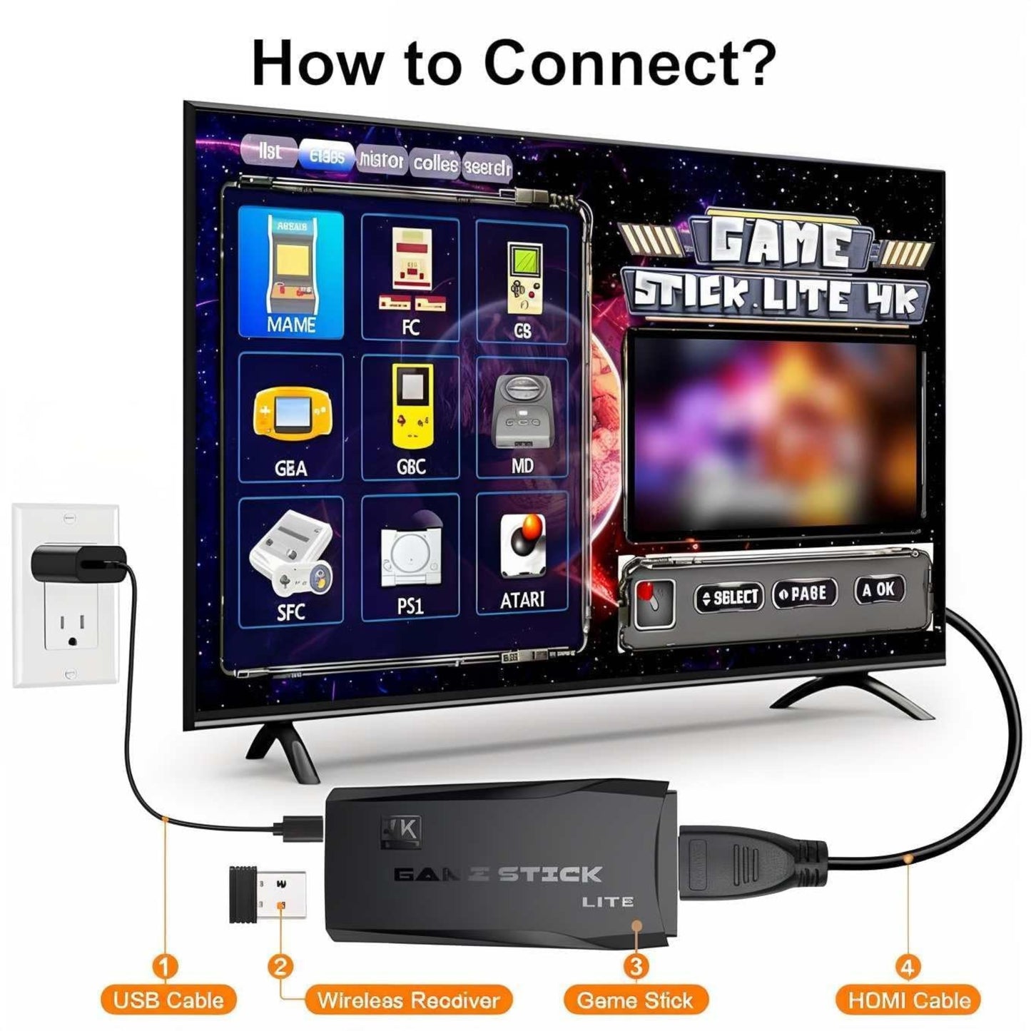 2.4G Wireless Retro Game Stick with Dual Gamepads | 4K HDMI Output | 25,000+ Built-in Games & 12 Classic Emulators