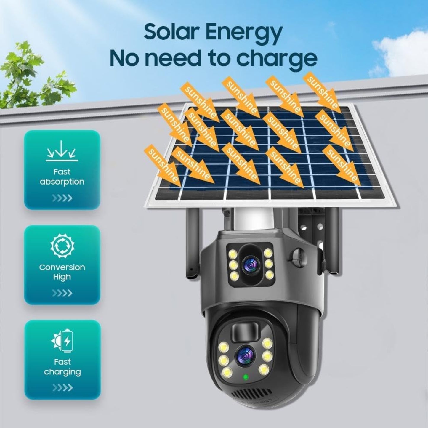Solar Two Screens Camera Outdoor Solar | 4G Dual Lens 4MP HD CCTV Security Camera with Color Night Vision, 355° Pan 90° Tilt, IP66 Waterproof