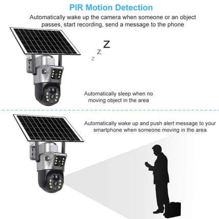 Solar Two Screens Camera Outdoor Solar | 4G Dual Lens 4MP HD CCTV Security Camera with Color Night Vision, 355° Pan 90° Tilt, IP66 Waterproof
