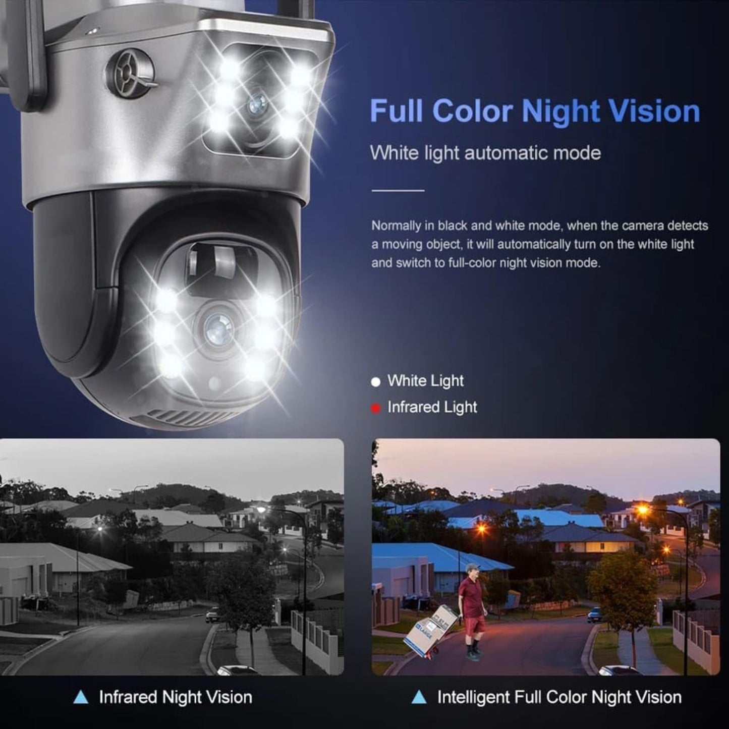 Solar Two Screens Camera Outdoor Solar | 4G Dual Lens 4MP HD CCTV Security Camera with Color Night Vision, 355° Pan 90° Tilt, IP66 Waterproof