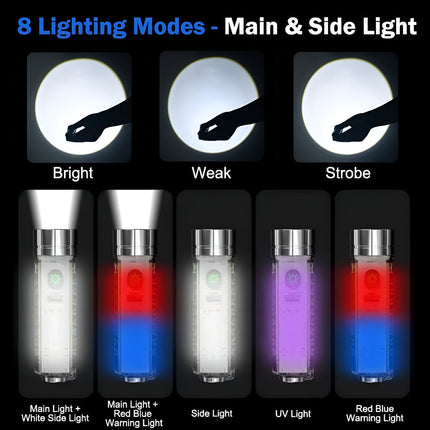 Multifunctional Zoom Flashlight | Rechargeable Zoomable Torch with 8 Modes, Solar & Type-C Fast Charging
