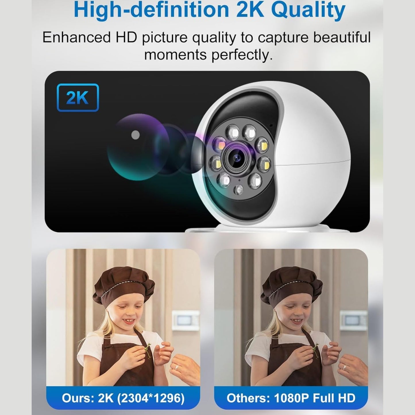 Video Calling Smart Camera | 2K HD Monitor with Motion Detection, Night Vision & Mobile Alerts