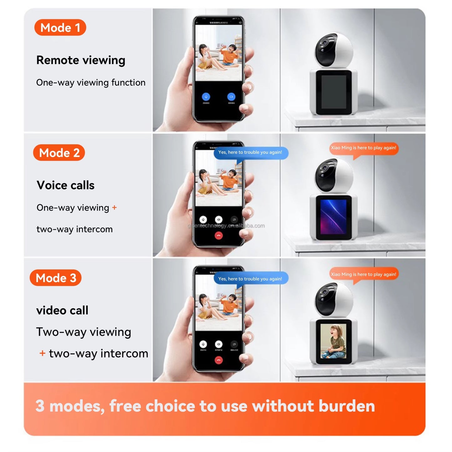 Video Calling Smart Camera with Full HD Display, AI Auto Tracking & Two-Way Audio – Ideal Baby Monitor & Home Security WiFi Camera