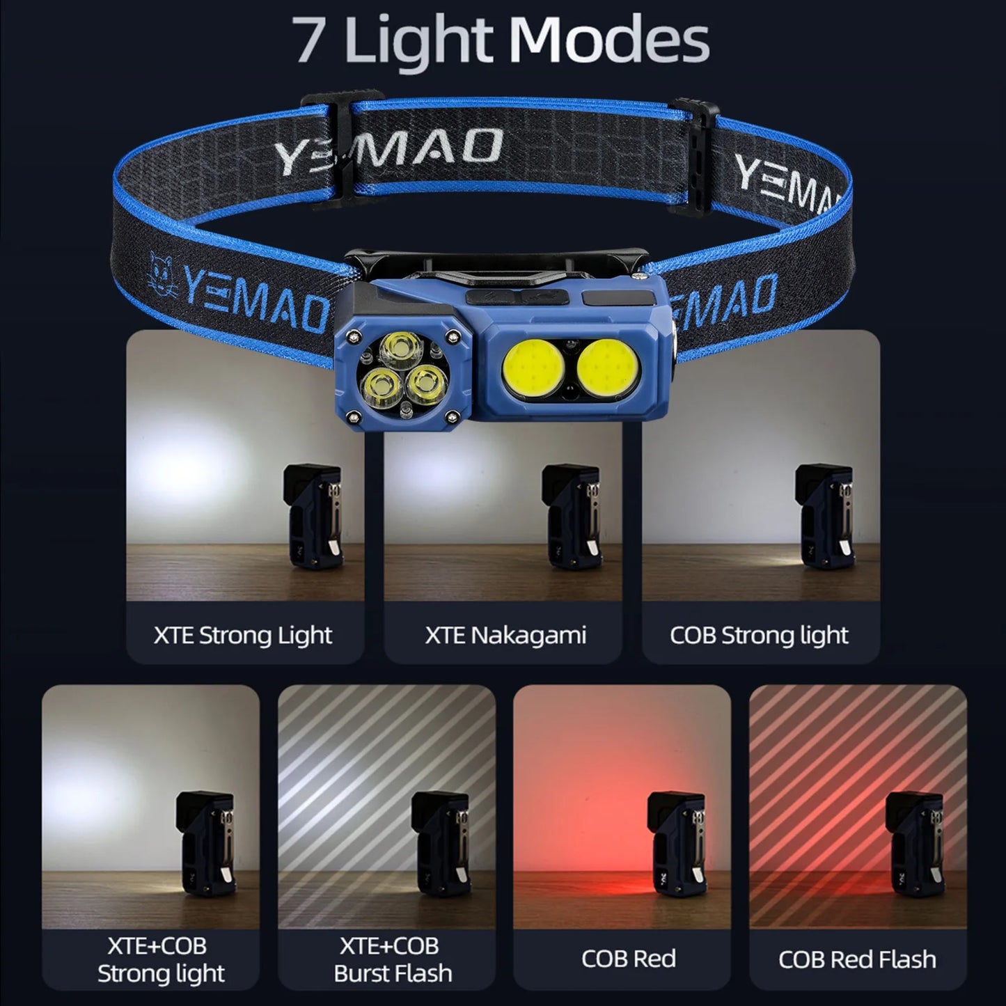 YEMAO T615 Mini Flashlight – Rechargeable EDC Light with 180° Rotating Head, Magnetic Base & Hands-Free Motion Sensor