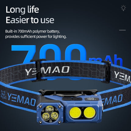 YEMAO T615 Mini Flashlight – Rechargeable EDC Light with 180° Rotating Head, Magnetic Base & Hands-Free Motion Sensor