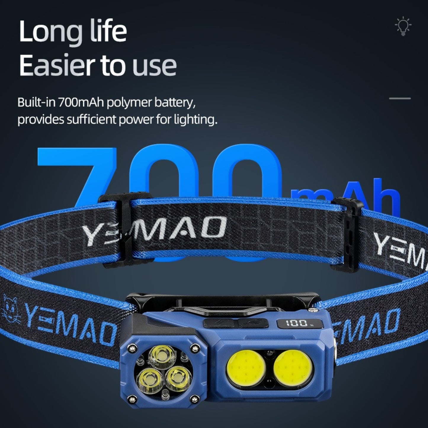 YEMAO T615 Mini Flashlight – Rechargeable EDC Light with 180° Rotating Head, Magnetic Base & Hands-Free Motion Sensor