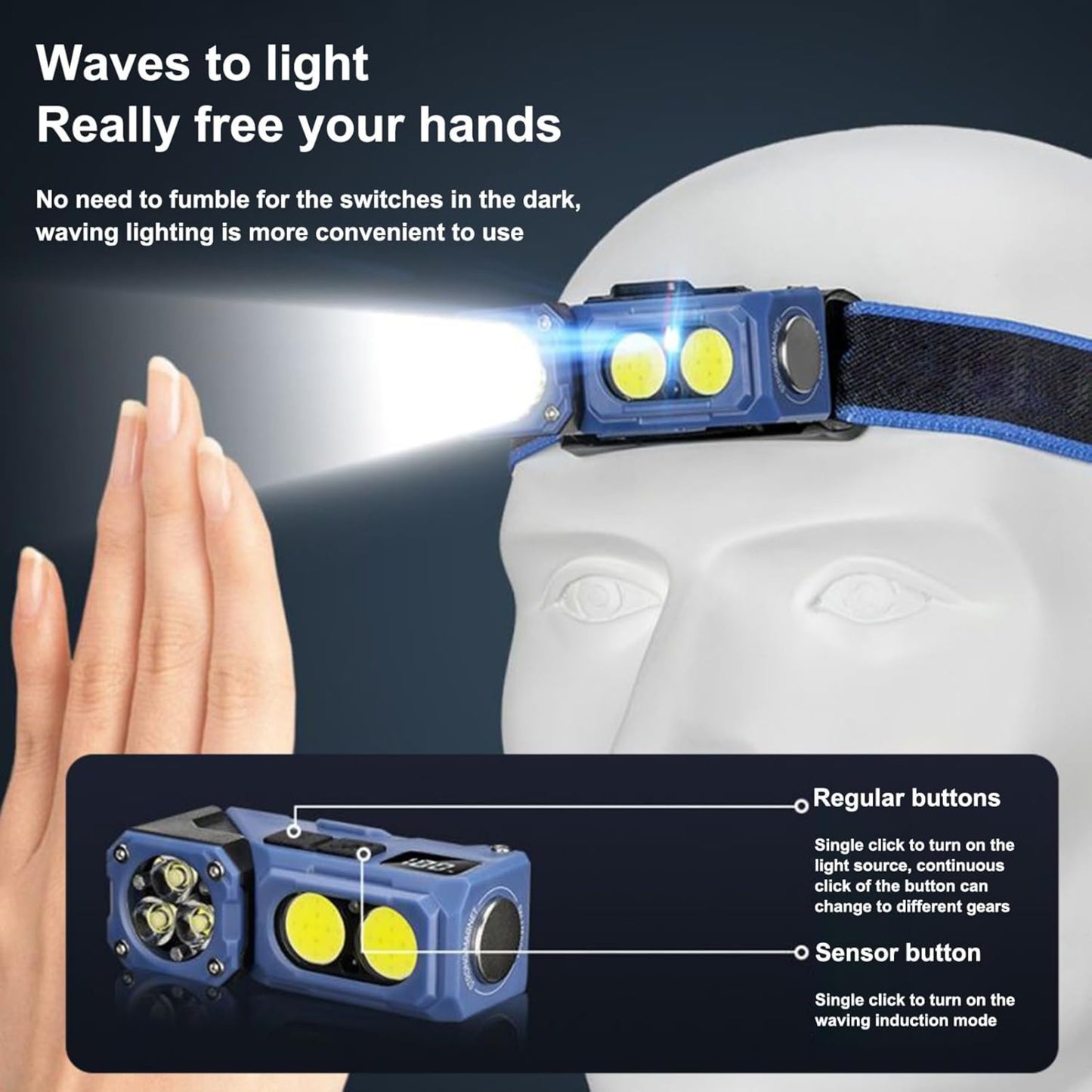 YEMAO T615 Mini Flashlight – Rechargeable EDC Light with 180° Rotating Head, Magnetic Base & Hands-Free Motion Sensor