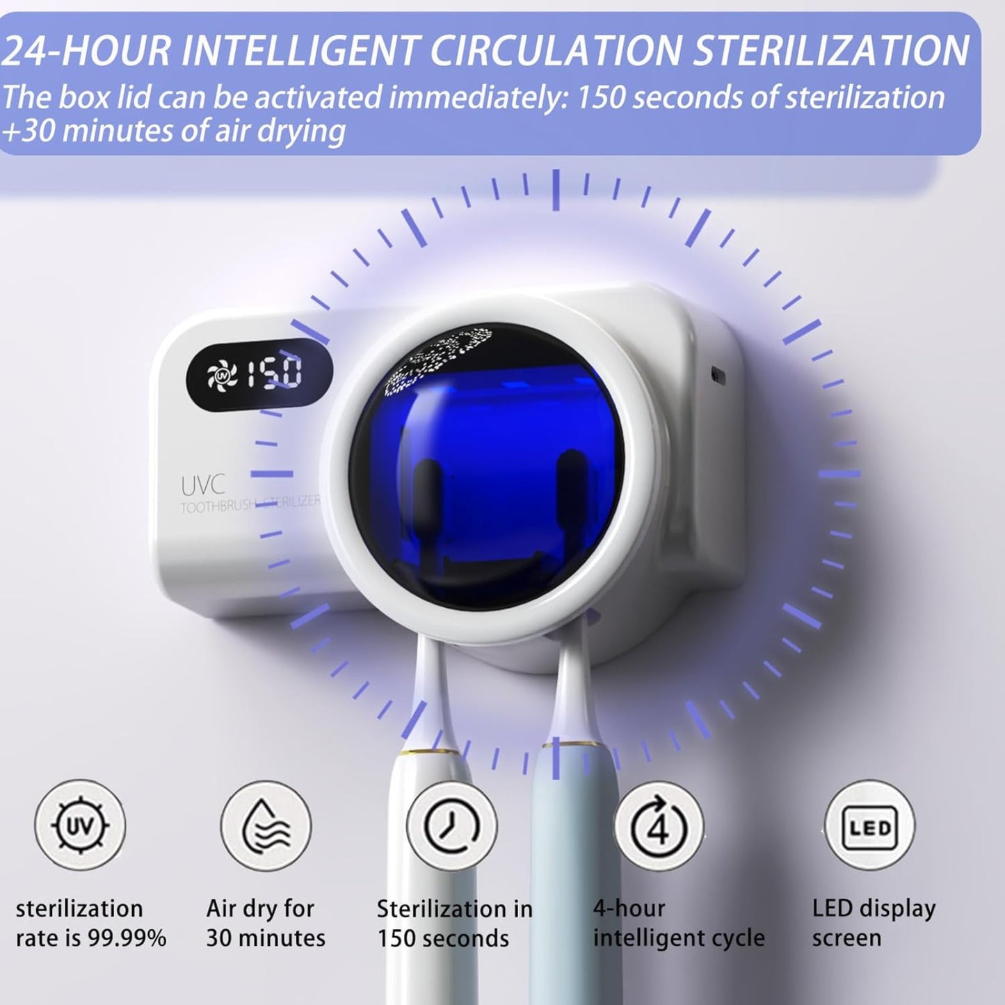 Smart UV Toothbrush Sterilizer with Quick Drying Fan & Automatic Toothpaste Dispenser | Wall Mounted Toothbrush Holder with Digital Display & Rechargeable Battery