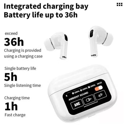 A9 Pro AirPods | ANC/ENC Double Dark Noise Reduction Touch Control Bluetooth Earbuds with LCD Display