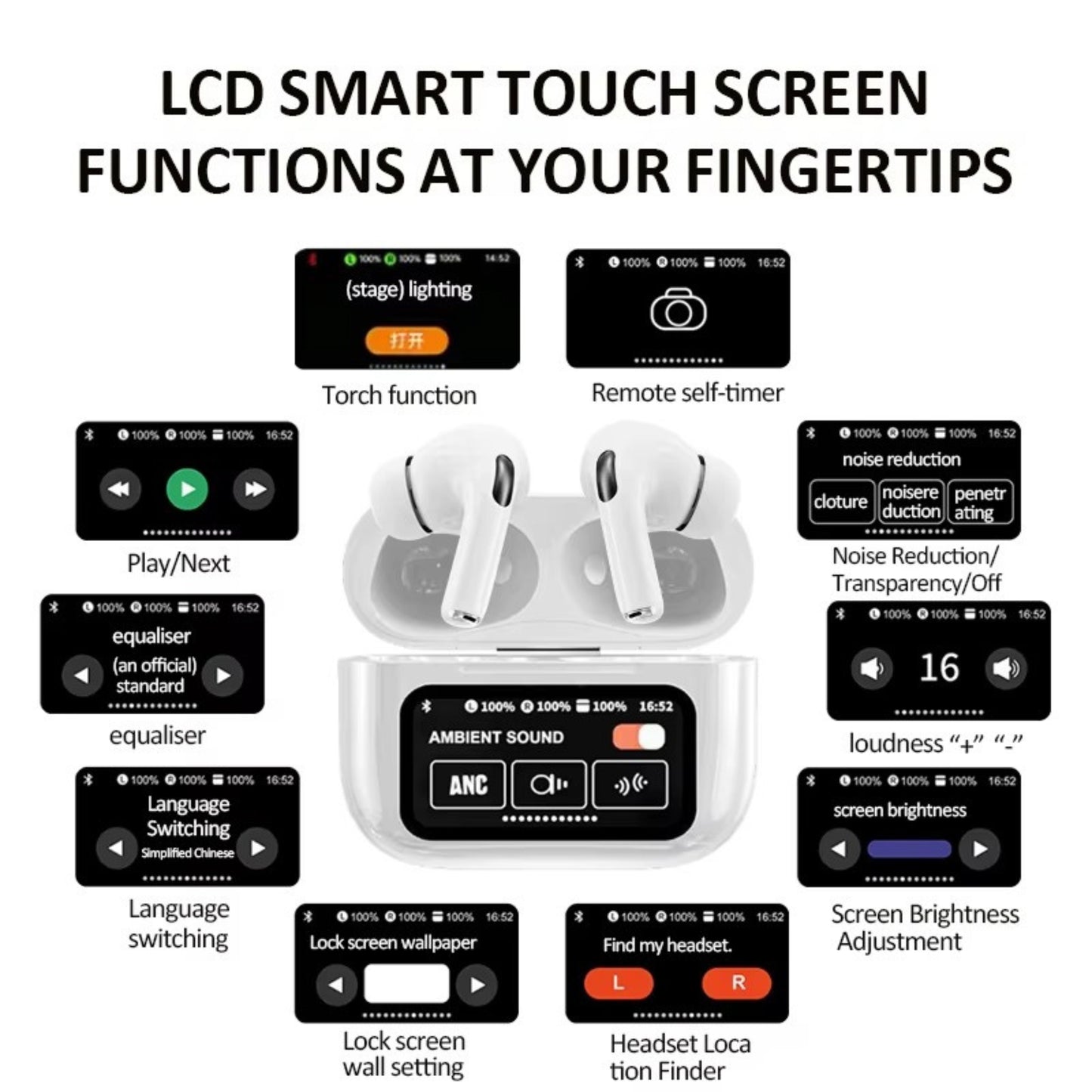 A9 Pro AirPods | ANC/ENC Double Dark Noise Reduction Touch Control Bluetooth Earbuds with LCD Display