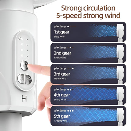 F1 3-in-1 Rechargeable Air Circulation Fan – Remote Control, Adjustable Speed, Intelligent Timing, Wide Angle Air Supply